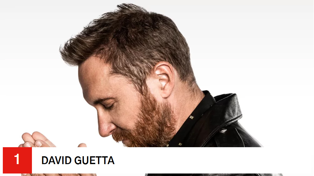 David Guetta é eleito DJ número 1 do mundo em 2025